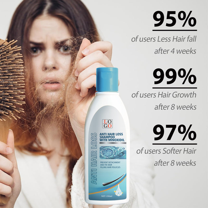 Shampo Anti Kerontokan Rambut dengan Minoxidil - Jasa Manufaktur Kontrak Kosmetik & OEM/ODM