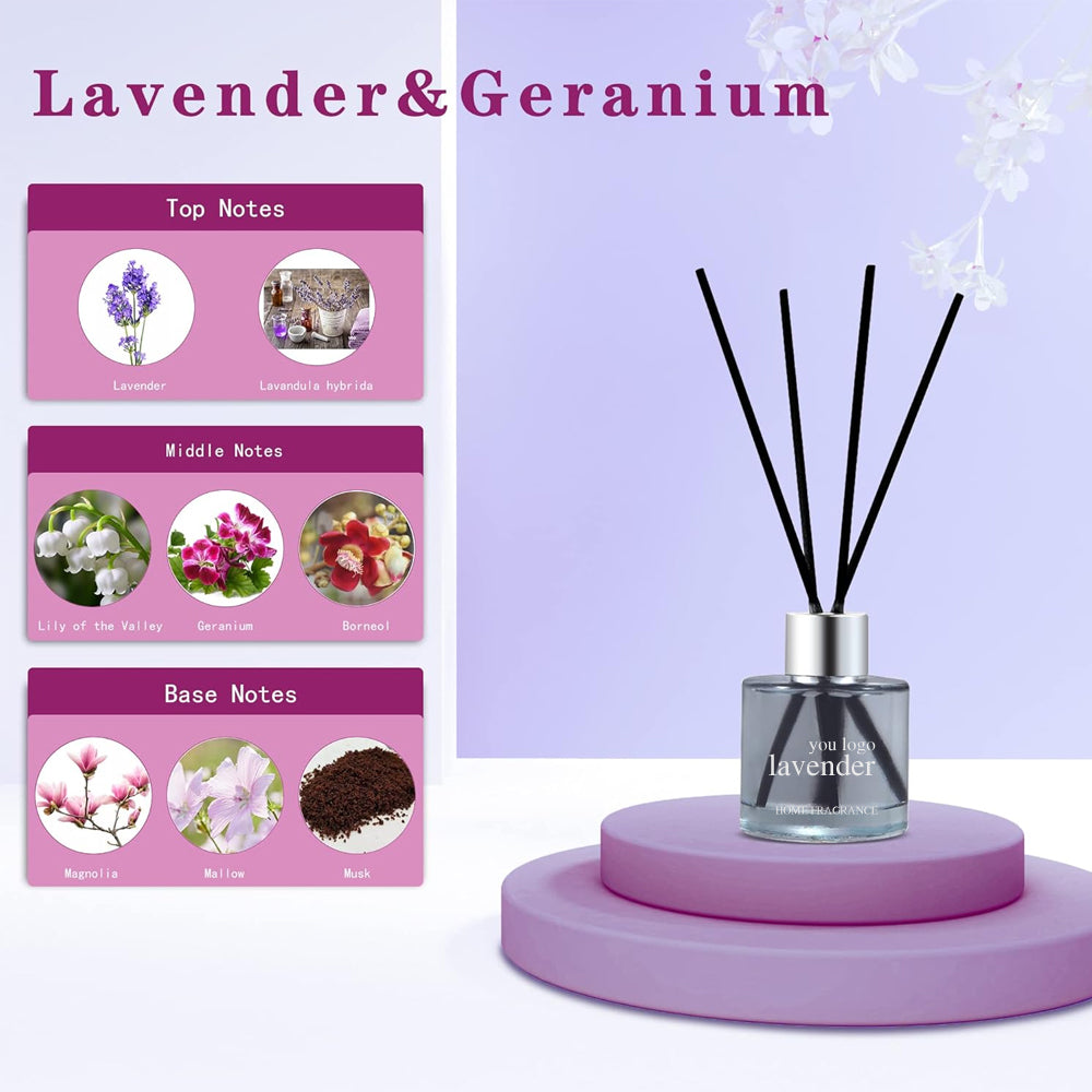 Diffuser Minyak Beraroma Kustom Reed Pengharum Ruangan untuk Rumah & Kantor OEM