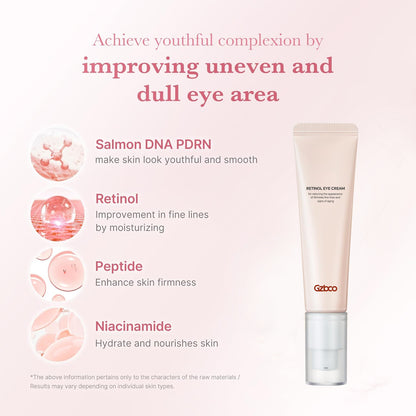 Produsen Krim Mata Retinol OEM | Perawatan Mata Anti-Penuaan dengan Merek Privat